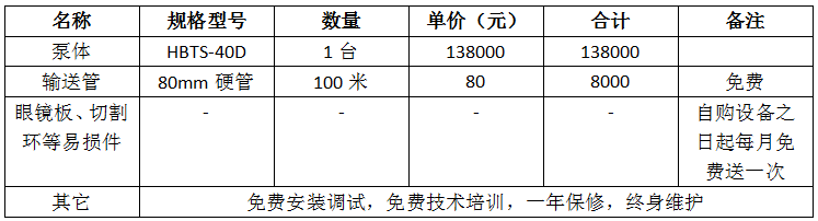 細石混凝土泵多少錢價格報價單