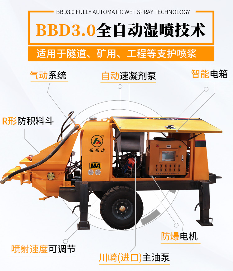 護坡濕噴機