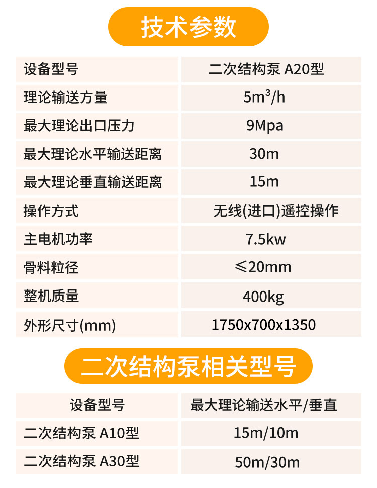 二次構造柱輸送泵
